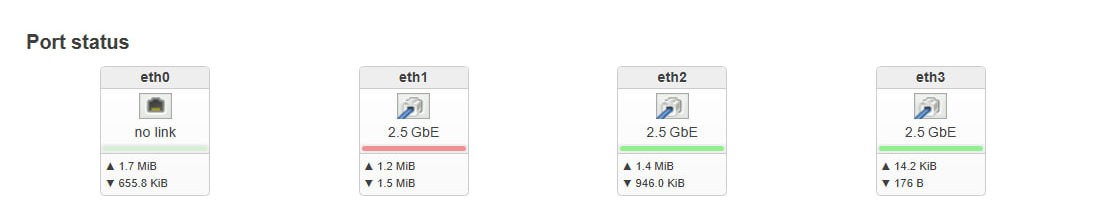 Openwrt Luci 操作界面：插入兩個2.5GbE USB網卡，系統自動識別