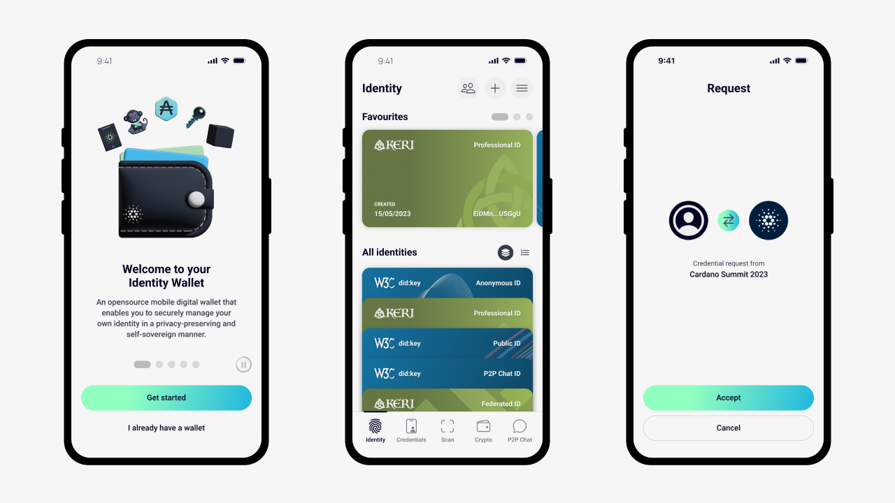 User Flow Preview